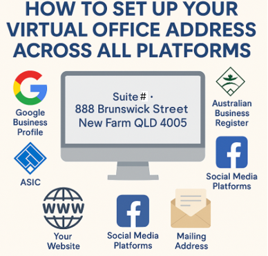 Virtual Office Address Brisbane New Farm cheapest